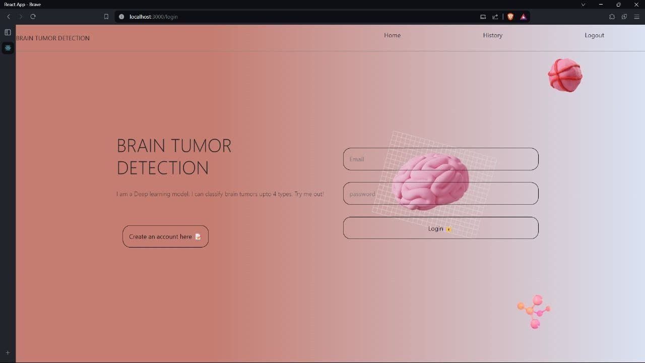 Brain Tumor Detection with Types